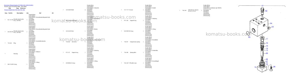 Komatsu pc7000-6 s/n 35001 Parts catalog cover Page 8 Komatsu pc7000-6 s/n 35001 Parts catalog cover Page 8