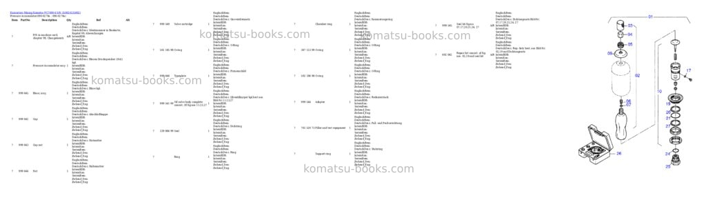 Komatsu pc7000-6 s/n 35002 Parts catalog cover Page 4 Komatsu pc7000-6 s/n 35002 Parts catalog cover Page 4