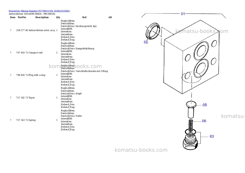 Komatsu pc7000-6 s/n 35002 Parts catalog cover Page 5 Komatsu pc7000-6 s/n 35002 Parts catalog cover Page 5