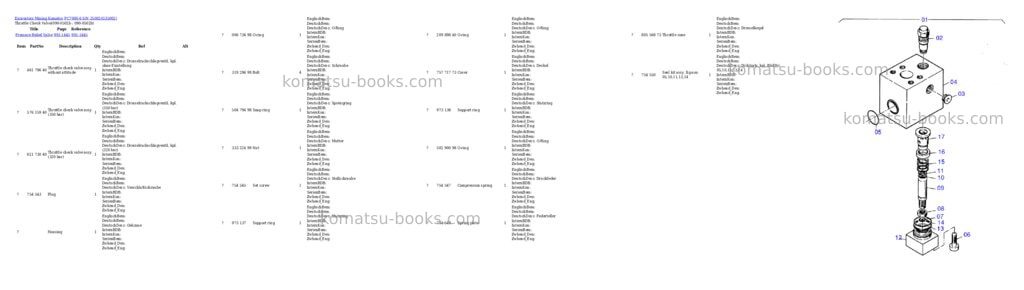 Komatsu pc7000-6 s/n 35002 Parts catalog cover Page 8 Komatsu pc7000-6 s/n 35002 Parts catalog cover Page 8