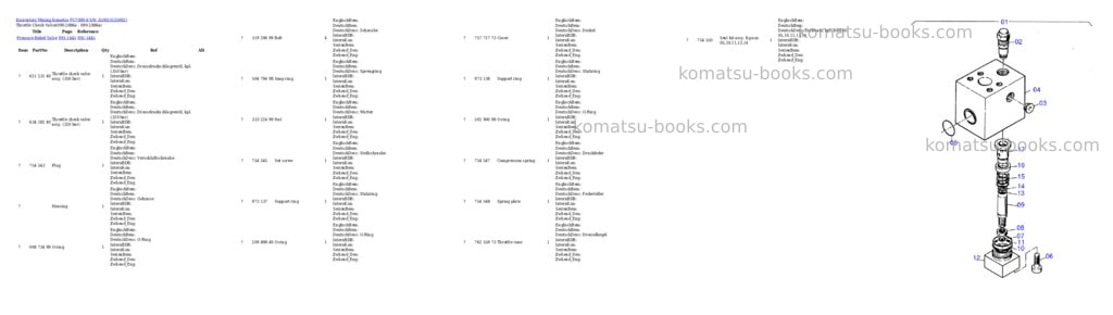 Komatsu pc7000-6 s/n 35002 Parts catalog cover Page 9 Komatsu pc7000-6 s/n 35002 Parts catalog cover Page 9