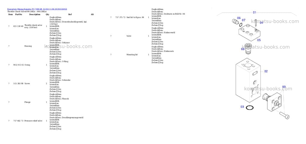 Komatsu PC 7000-6E 35 003 11.06.2019 Parts catalog cover Page 3 Komatsu PC 7000-6E 35 003 11.06.2019 Parts catalog cover Page 3