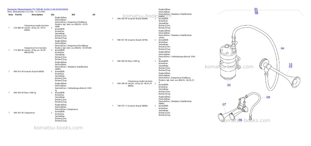 Komatsu PC 7000-6E 35 003 11.06.2019 Parts catalog cover Page 6 Komatsu PC 7000-6E 35 003 11.06.2019 Parts catalog cover Page 6