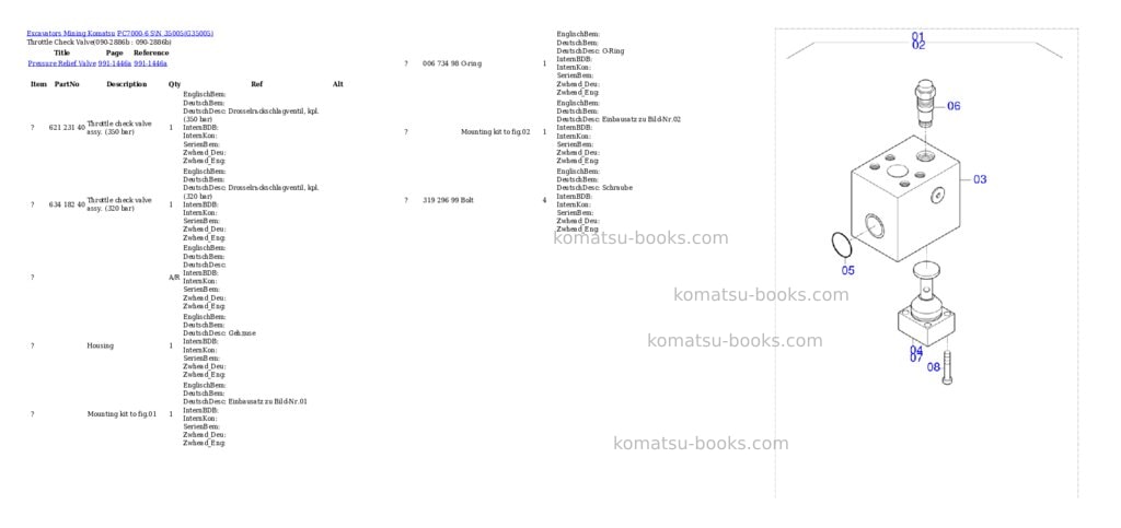 Komatsu pc7000-6 sn 35005 Parts catalog cover Page 6 Komatsu pc7000-6 sn 35005 Parts catalog cover Page 6