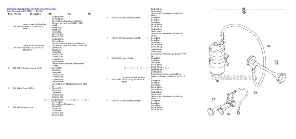Komatsu pc7000-6 sn 35005 Parts catalog cover Page 8 Komatsu pc7000-6 sn 35005 Parts catalog cover Page 8