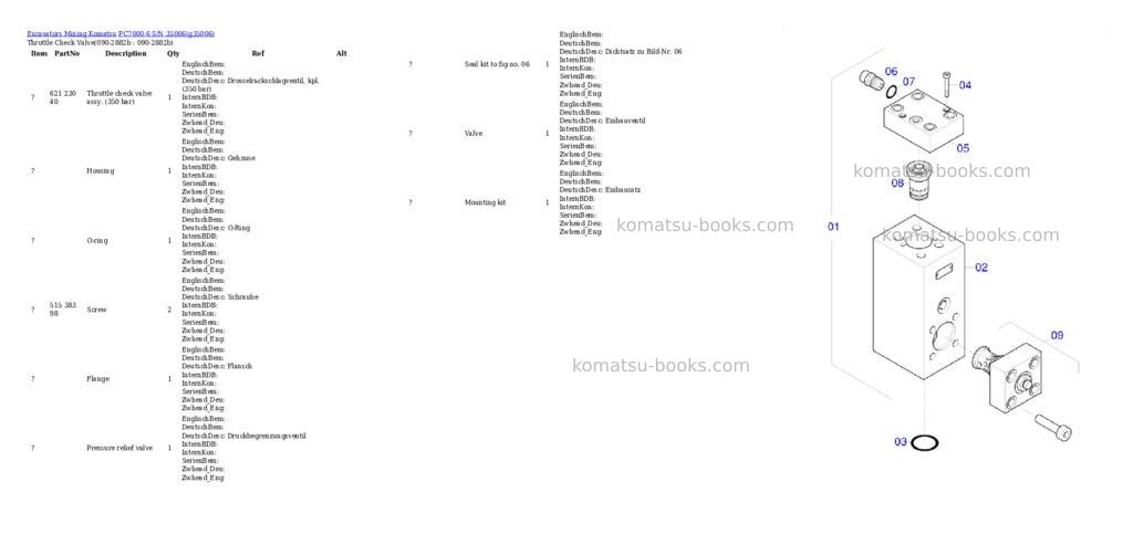Komatsu PC7000-6 S/N 35006 Parts catalog cover Page 6 Komatsu PC7000-6 S/N 35006 Parts catalog cover Page 6