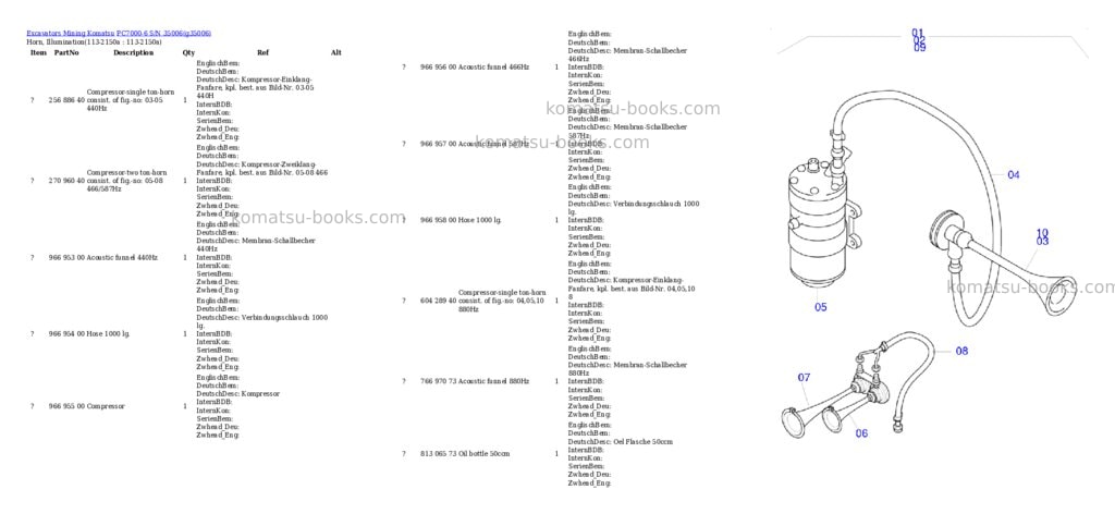 Komatsu PC7000-6 S/N 35006 Parts catalog cover Page 9 Komatsu PC7000-6 S/N 35006 Parts catalog cover Page 9