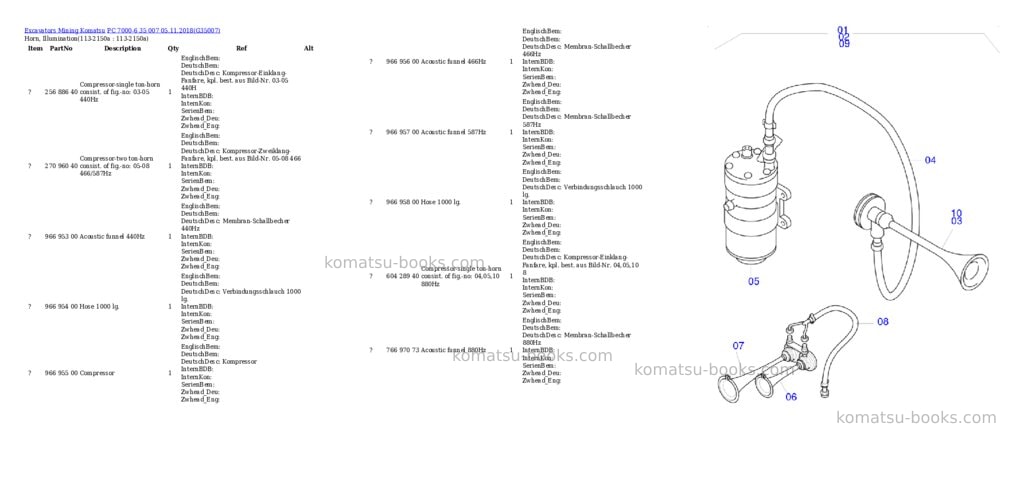 Komatsu PC 7000-6 35 007 05.11.2018 Parts catalog cover Page 8