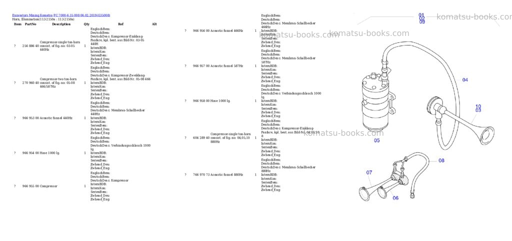 Komatsu PC 7000-6 35 008 06.02.2019 Parts catalog cover Page 8 Komatsu PC 7000-6 35 008 06.02.2019 Parts catalog cover Page 8