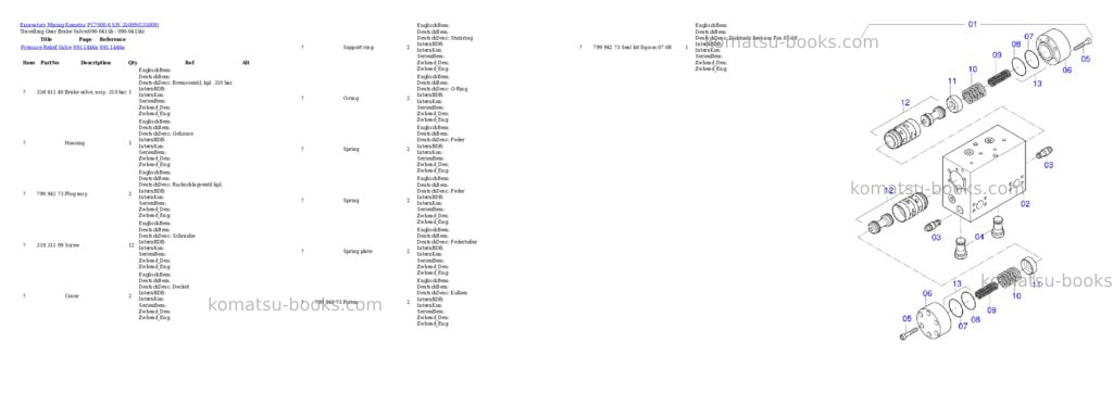 Komatsu PC7000-6 S/N 35009 Parts catalog cover Page 4 Komatsu PC7000-6 S/N 35009 Parts catalog cover Page 4