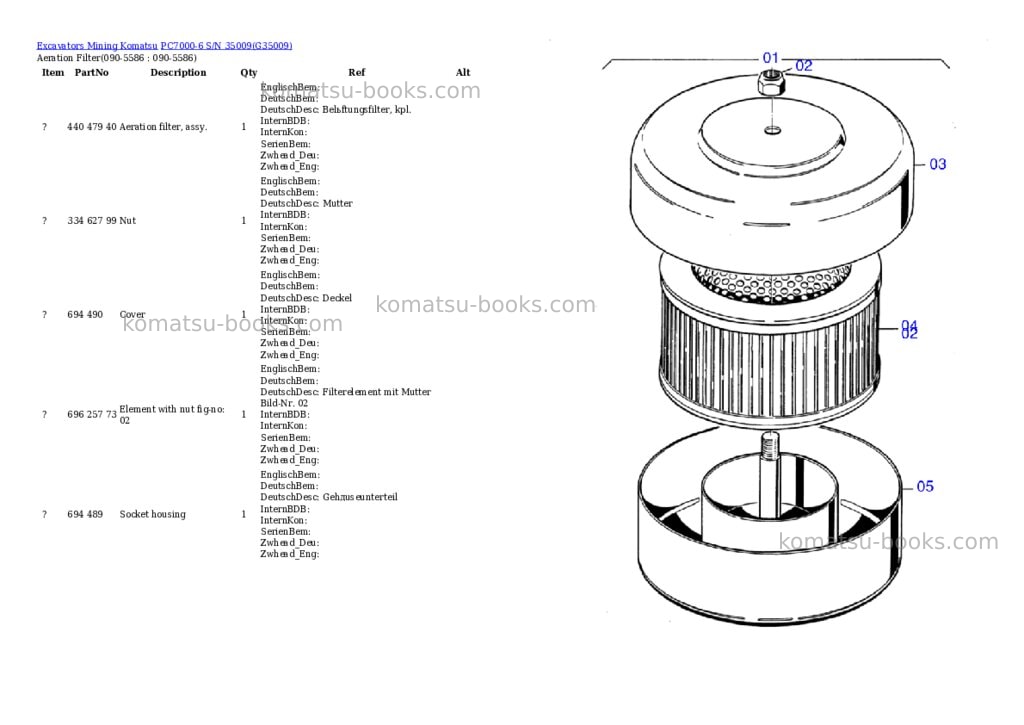 Komatsu PC7000-6 S/N 35009 Parts catalog cover Page 7 Komatsu PC7000-6 S/N 35009 Parts catalog cover Page 7