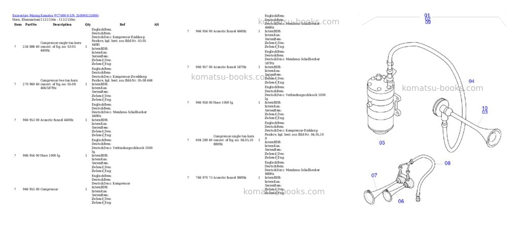 Komatsu PC7000-6 S/N 35009 Parts catalog cover Page 8 Komatsu PC7000-6 S/N 35009 Parts catalog cover Page 8