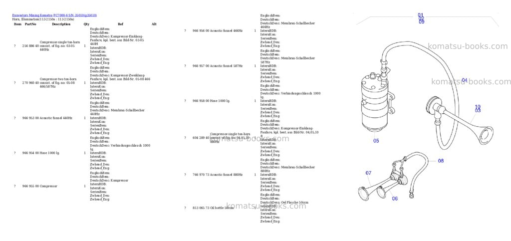 Komatsu PC7000-6 S/N 35010 Parts catalog cover Page 6 Komatsu PC7000-6 S/N 35010 Parts catalog cover Page 6
