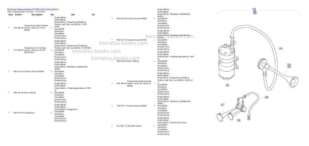 Komatsu PC7000-6 S/N 35011 Parts catalog cover Page 8 Komatsu PC7000-6 S/N 35011 Parts catalog cover Page 8