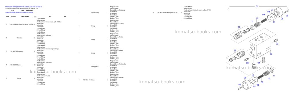 Komatsu PC7000-6 S/N 35012 Parts catalog cover Page 4 Komatsu PC7000-6 S/N 35012 Parts catalog cover Page 4