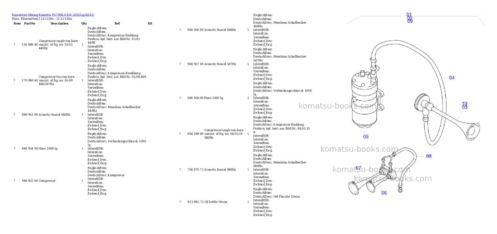 Komatsu PC7000-6 S/N 35012 Parts catalog cover Page 8 Komatsu PC7000-6 S/N 35012 Parts catalog cover Page 8