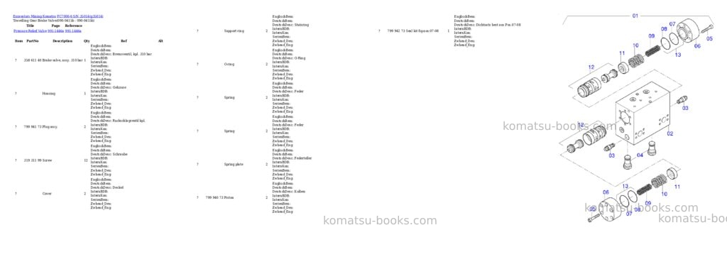Komatsu PC7000-6 S/N 35014 Parts catalog cover Page 3 Komatsu PC7000-6 S/N 35014 Parts catalog cover Page 3