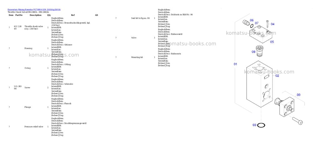 Komatsu PC7000-6 S/N 35014 Parts catalog cover Page 5 Komatsu PC7000-6 S/N 35014 Parts catalog cover Page 5