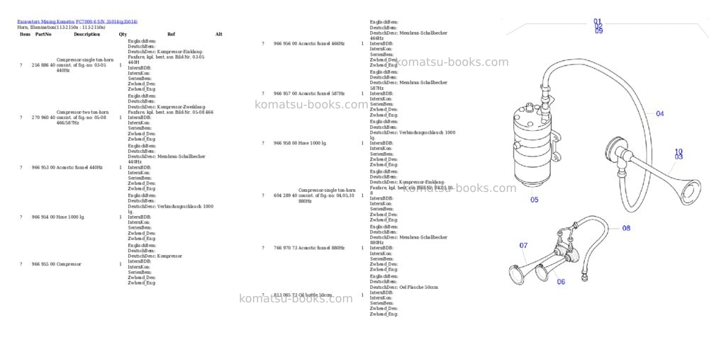 Komatsu PC7000-6 S/N 35014 Parts catalog cover Page 8 Komatsu PC7000-6 S/N 35014 Parts catalog cover Page 8