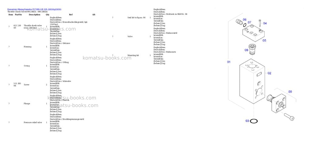 Komatsu PC7000-11E S/N 35016 Parts catalog cover Page 3 Komatsu PC7000-11E S/N 35016 Parts catalog cover Page 3