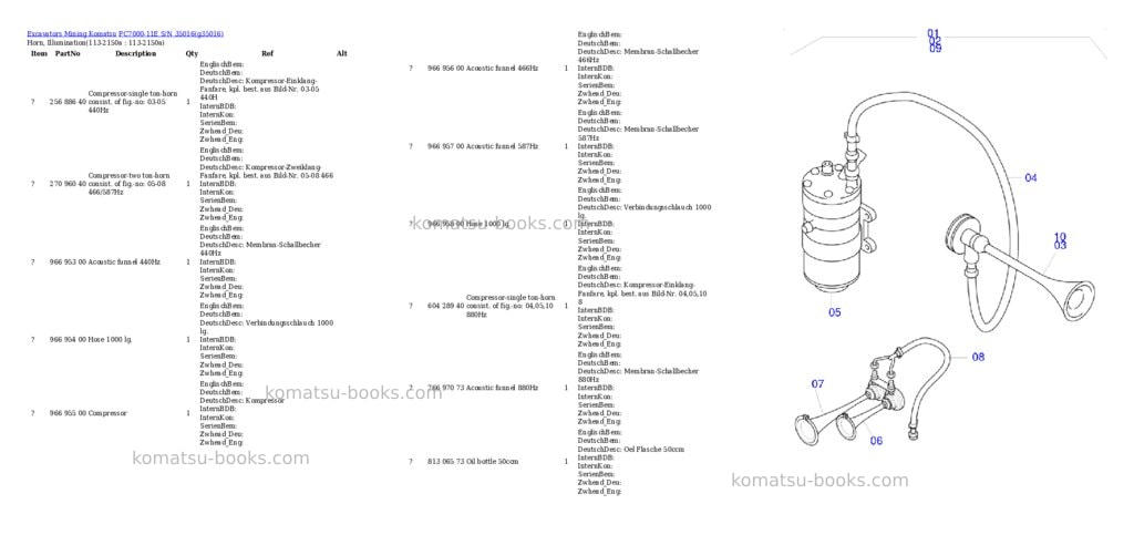 Komatsu PC7000-11E S/N 35016 Parts catalog cover Page 6 Komatsu PC7000-11E S/N 35016 Parts catalog cover Page 6