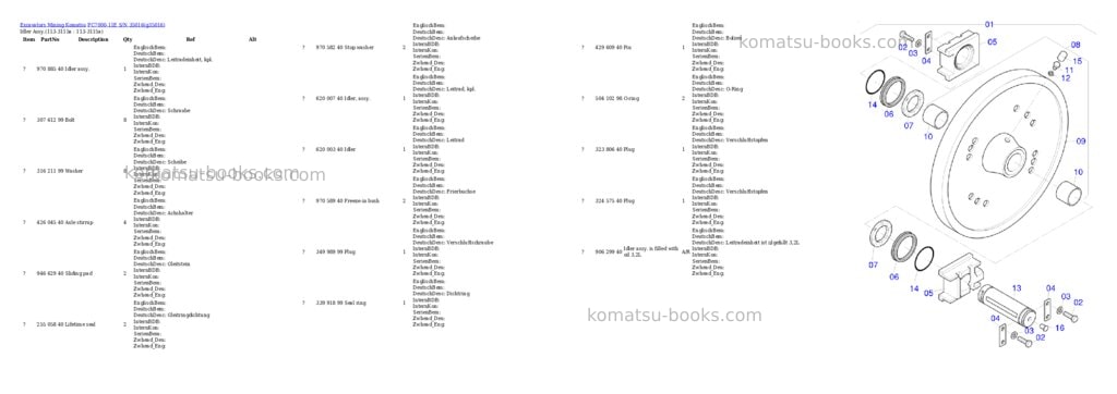 Komatsu PC7000-11E S/N 35016 Parts catalog cover Page 7 Komatsu PC7000-11E S/N 35016 Parts catalog cover Page 7