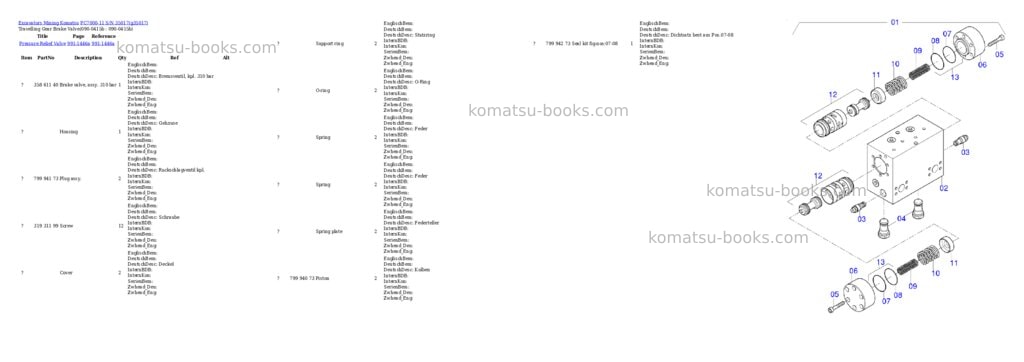 Komatsu PC7000-11 S/N 35017 Parts catalog cover Page 4
