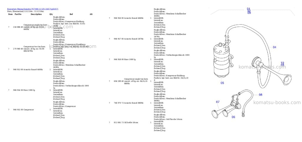Komatsu PC7000-11 S/N 35017 Parts catalog cover Page 8