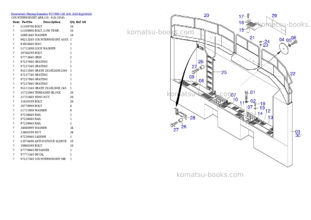 Komatsu PC7000-11E S/N 35018 Parts catalog cover Page 5 Komatsu PC7000-11E S/N 35018 Parts catalog cover Page 5