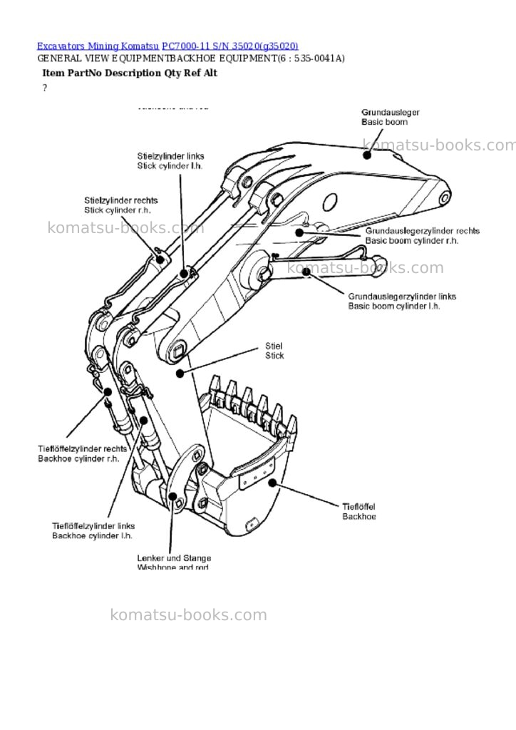 Komatsu PC7000-11 S/N 35020 Parts catalog cover Page 3 Komatsu PC7000-11 S/N 35020 Parts catalog cover Page 3