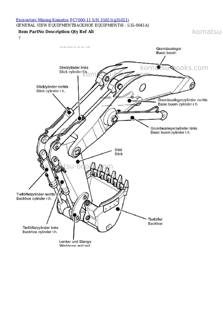 Komatsu PC7000-11 S/N 35021 Parts catalog cover Page 3