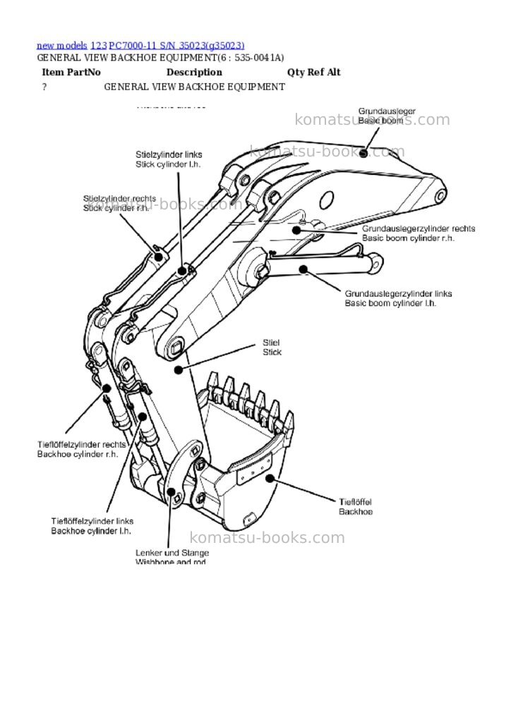 Komatsu PC7000-11 S/N 35023 Parts catalog cover Page 4