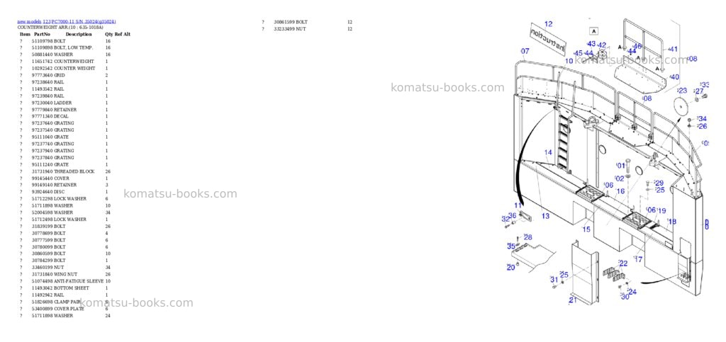 Komatsu PC7000-11 S/N 35024 Parts catalog cover Page 6