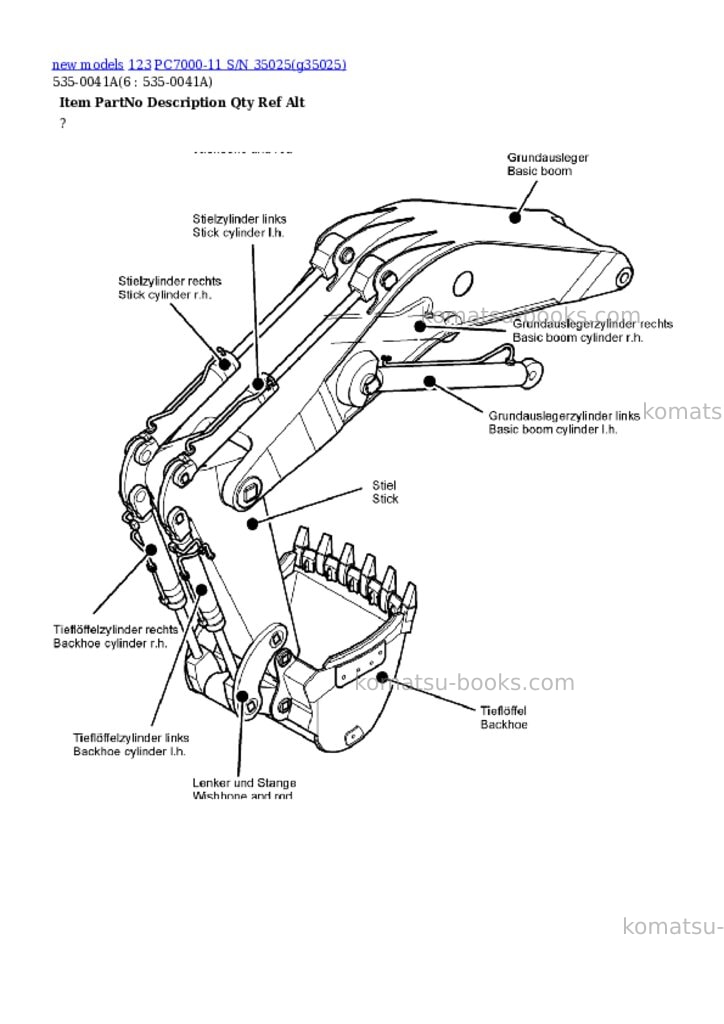 Komatsu PC7000-11 S/N 35025 Parts catalog cover Page 4 Komatsu PC7000-11 S/N 35025 Parts catalog cover Page 4