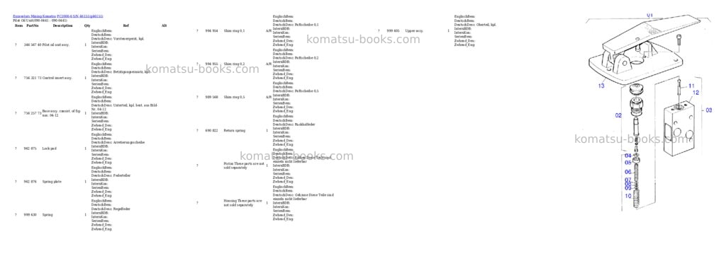 Komatsu pc3000-6 s/n 46151 Parts catalog cover Page 8