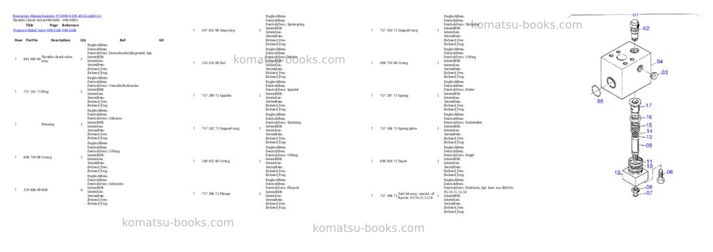 Komatsu pc3000-6 s/n 46151 Parts catalog cover Page 9