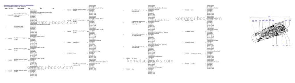 Komatsu pc3000-6 s/n 46152 Parts catalog cover Page 3