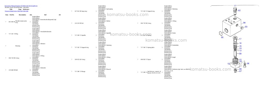 Komatsu pc3000-6 s/n 46152 Parts catalog cover Page 9