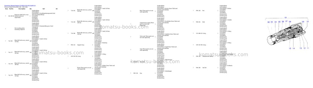 Komatsu pc3000-6 s/n 46153 Parts catalog cover Page 3 Komatsu pc3000-6 s/n 46153 Parts catalog cover Page 3