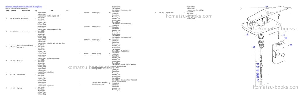 Komatsu pc3000-6 s/n 46153 Parts catalog cover Page 8 Komatsu pc3000-6 s/n 46153 Parts catalog cover Page 8