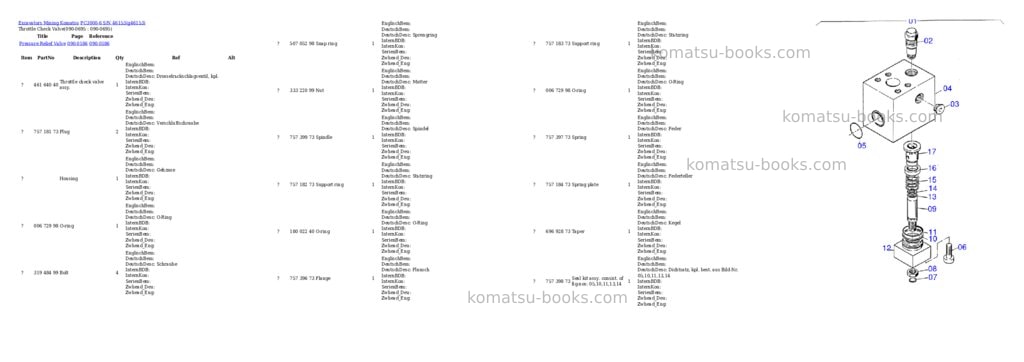 Komatsu pc3000-6 s/n 46153 Parts catalog cover Page 9 Komatsu pc3000-6 s/n 46153 Parts catalog cover Page 9