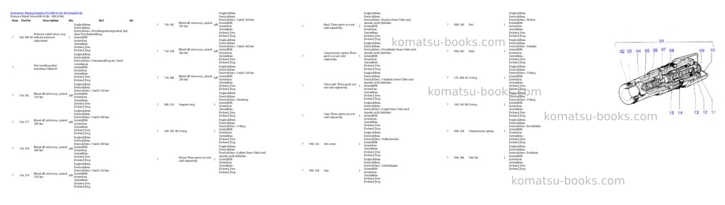 Komatsu pc3000-6 s/n 46154 Parts catalog cover Page 3
