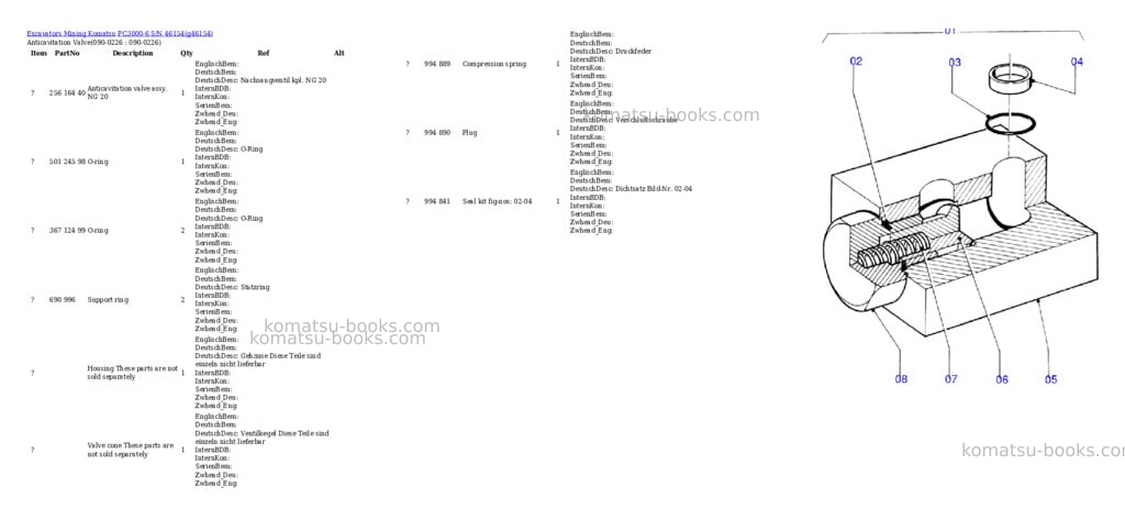 Komatsu pc3000-6 s/n 46154 Parts catalog cover Page 4