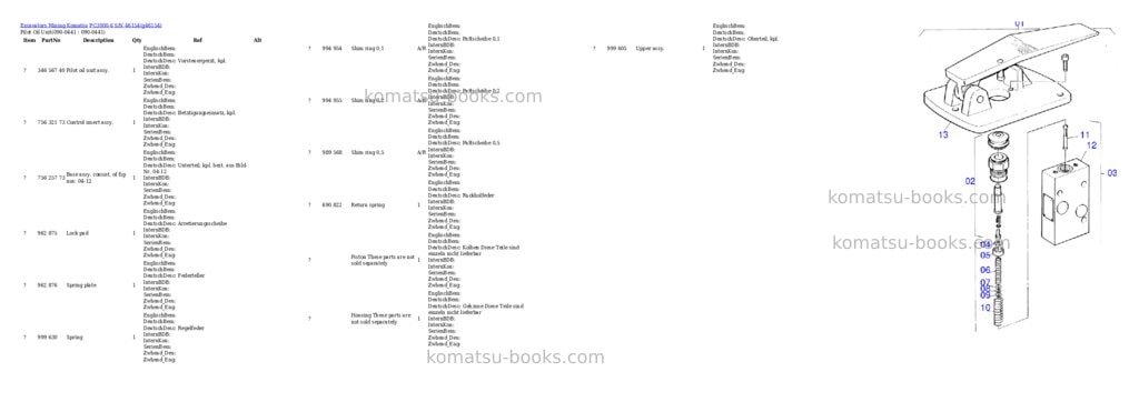 Komatsu pc3000-6 s/n 46154 Parts catalog cover Page 8