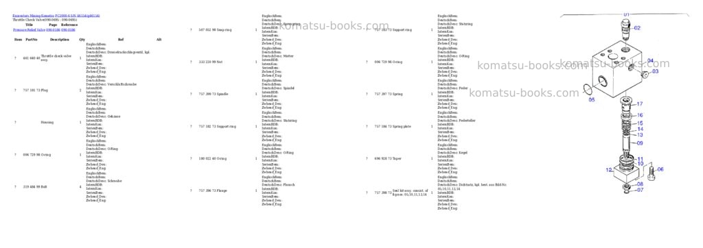 Komatsu pc3000-6 s/n 46154 Parts catalog cover Page 9