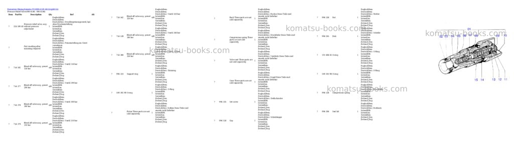 Komatsu pc3000-6 s/n 46155 Parts catalog cover Page 3