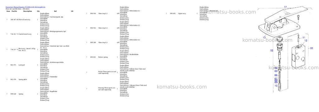 Komatsu pc3000-6 s/n 46155 Parts catalog cover Page 8