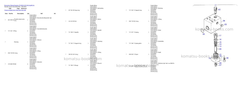 Komatsu pc3000-6 s/n 46155 Parts catalog cover Page 9