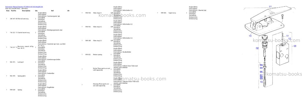 Komatsu pc3000-6 s/n 46156 Parts catalog cover Page 8