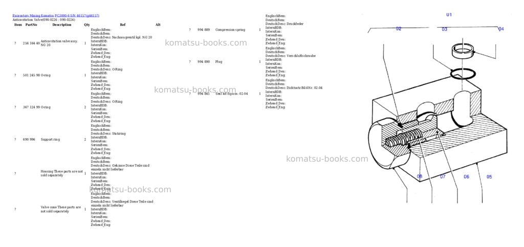 Komatsu pc3000-6 s/n 46157 Parts catalog cover Page 4